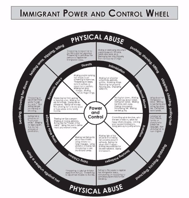  HIAS PA Issues Digest 6 End of CAM program and more 