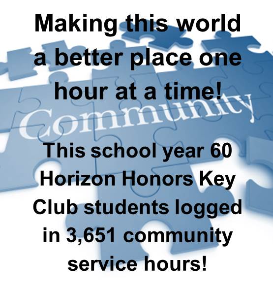 HS-KEY-CLUB-COMMUNITY-HOURS-SERVED.jpg